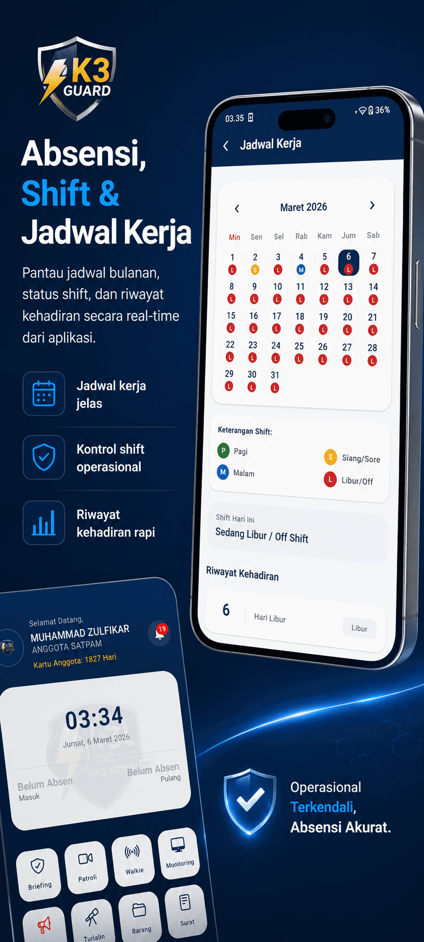 Poster K3Guard absensi, shift, dan jadwal kerja dengan kalender bulanan dan kontrol kehadiran real-time.