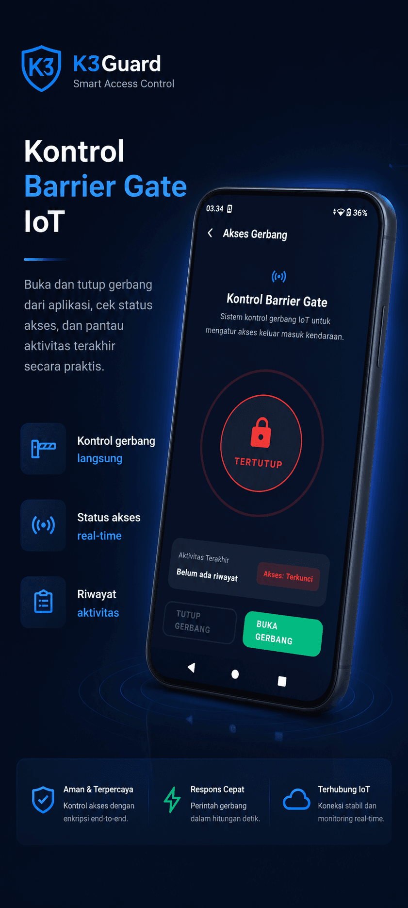Poster fitur kontrol barrier gate IoT K3Guard untuk membuka dan menutup gerbang dari aplikasi mobile.