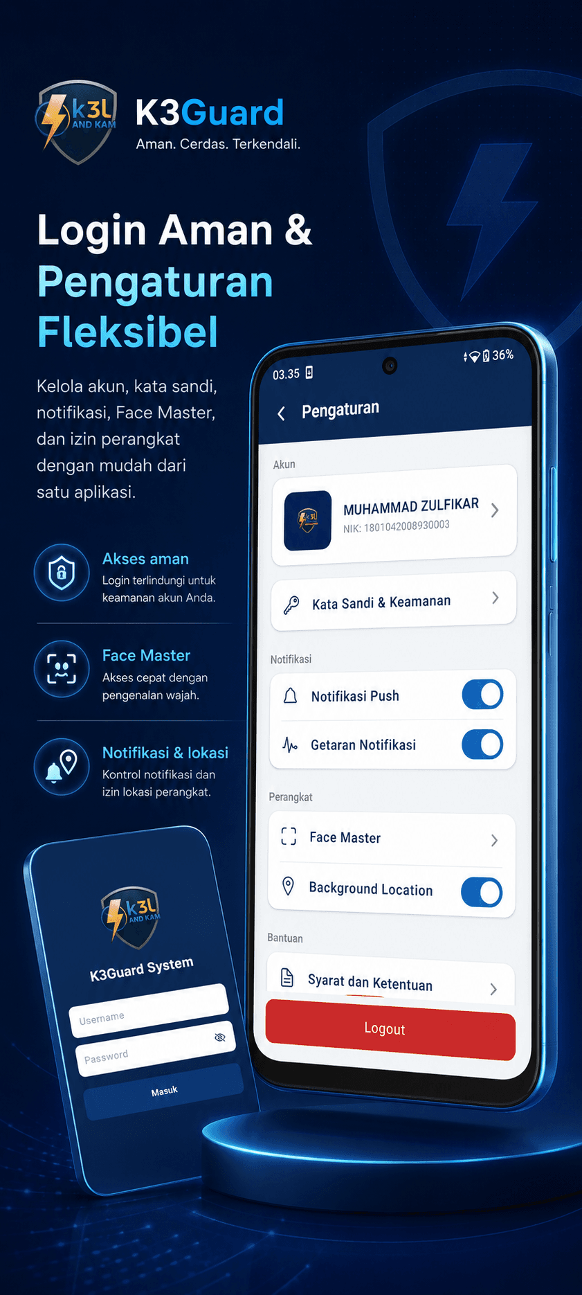 Poster fitur login aman dan pengaturan fleksibel K3Guard dengan face master, notifikasi push, dan kontrol lokasi.