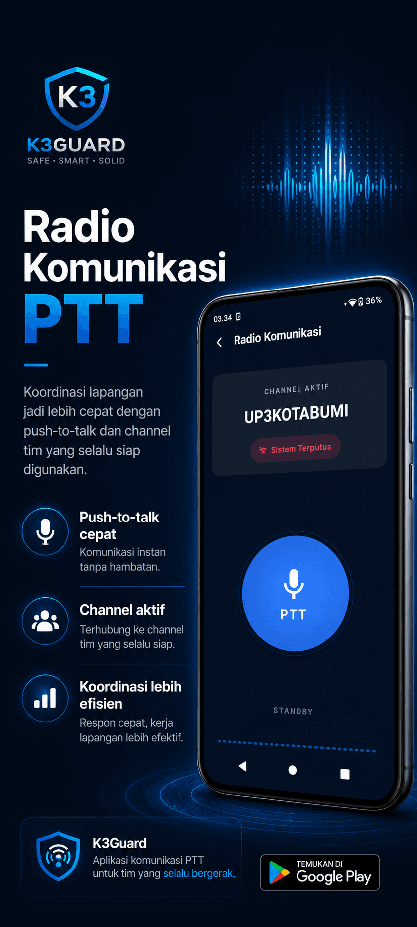 Poster fitur radio komunikasi push-to-talk K3Guard untuk channel tim operasional yang selalu siap digunakan.